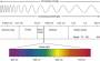 poluare:electromagnetica:articole:3-s2.0-b9780123970268000124-f12-01-9780123970268.jpg