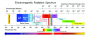 poluare:electromagnetica:articole:electromagnetic-radiation-spectrum-1.png